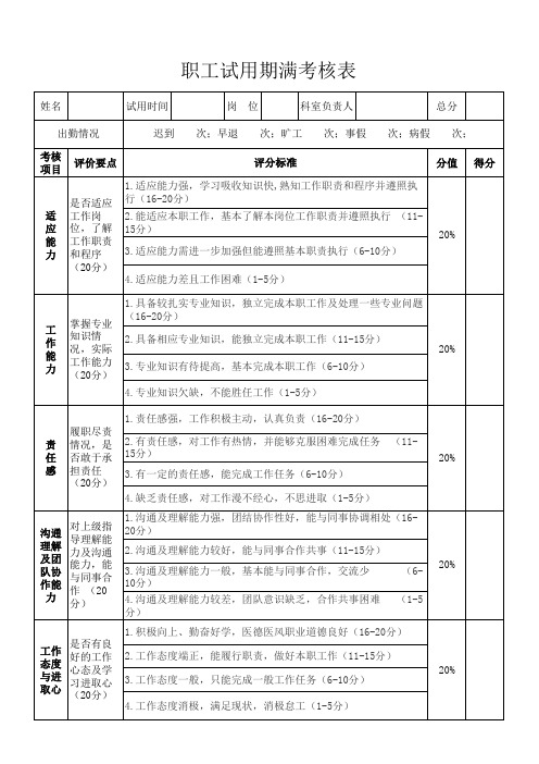试用期满考核表最新