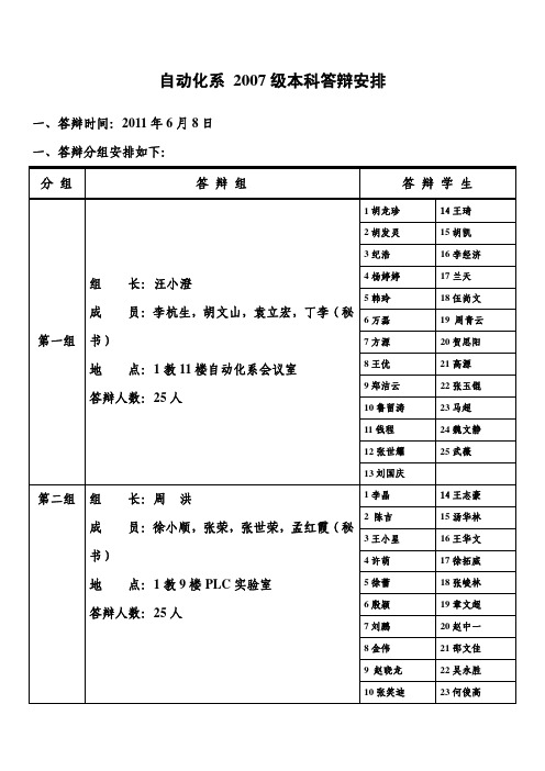 2007级本科答辩安排