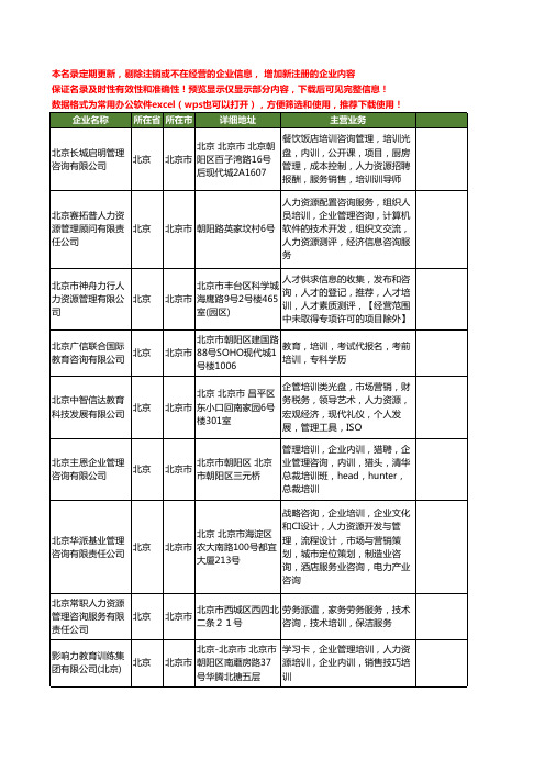 新版北京市人力资源管理培训工商企业公司商家名录名单联系方式大全122家
