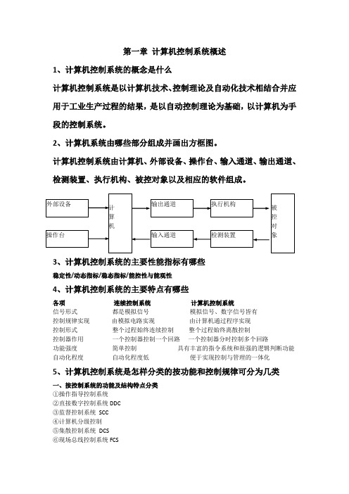 计算机控制技术期末复习试题附答案