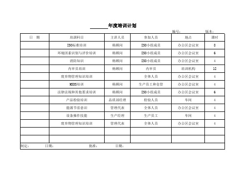 iso14001年度培训计划