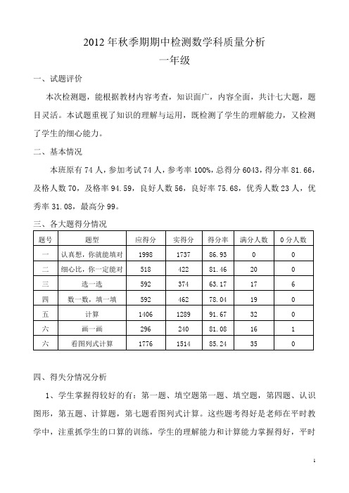 2012年秋季期数学期中测试质量分析(100)1