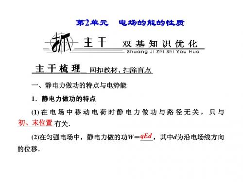 2014年新课标高考一轮总复习人教物理课件选修3-1-6-2第2单元 电场的能的性质