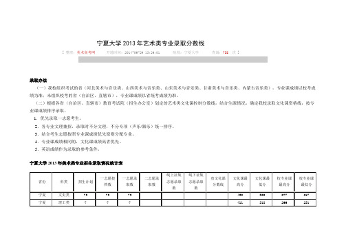 宁夏大学2013年艺术类专业录取分数线