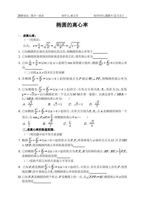 椭圆的离心率