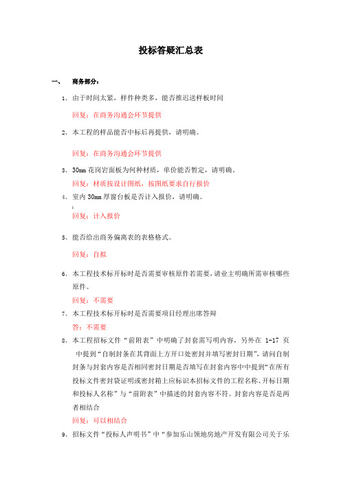 投标答疑汇总表_1_2