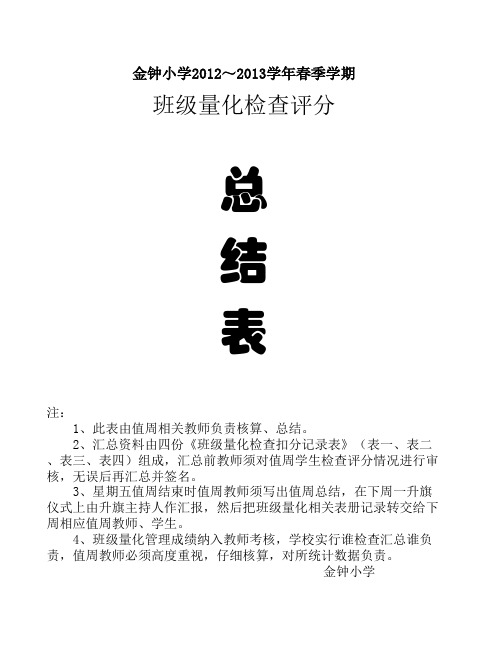班级量化管理检查评比记录表(金小2013)