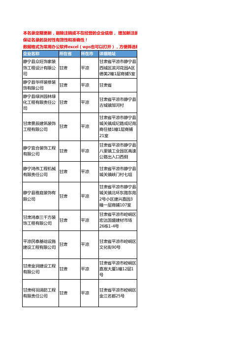 2020新版甘肃省平凉装修工商企业公司名录名单黄页联系方式大全30家