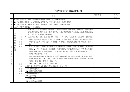 医院医疗质量检查标准