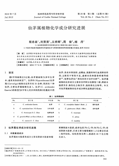 仙茅属植物化学成分研究进展