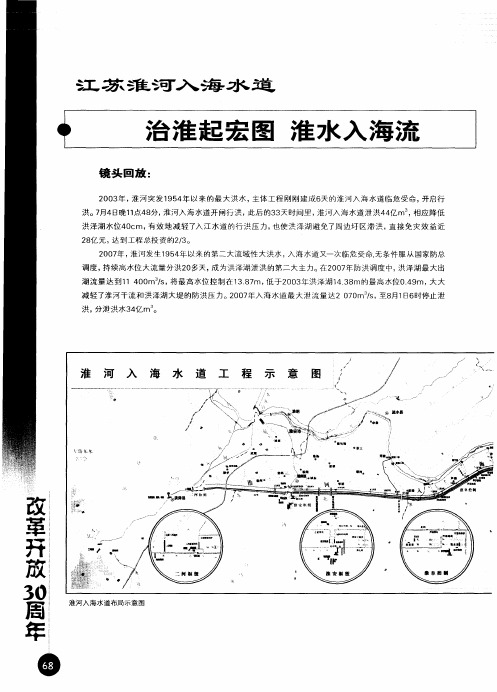 江苏淮河入海水道治淮起宏图 淮水入海流