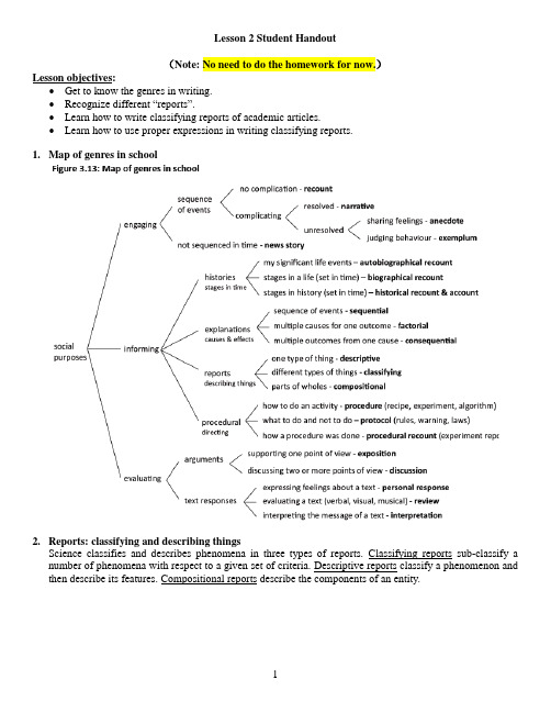 学术英语Lesson 2 Student Handout
