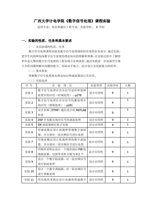 《数字信号处理》课程实验题目(电子121)