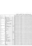 大连理工大学2010年(本科)分省分专业招生计划