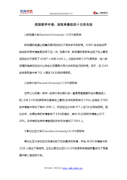 美国留学申请：录取率最低的十五所名校