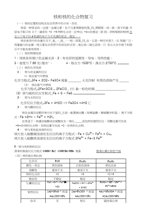 上海市建平中学高二化学铁及其化合物知识点详解及精品试题.doc
