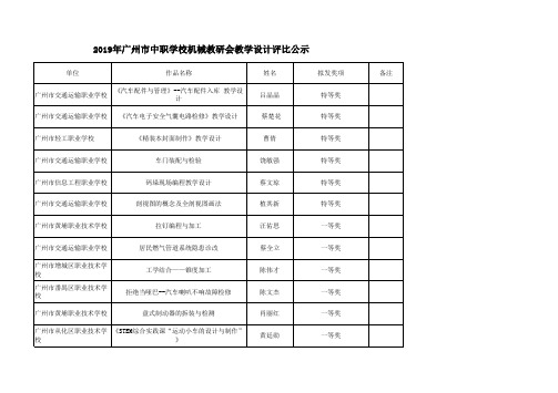 2019年广州市中职学校机械教研会教学设计评比公示