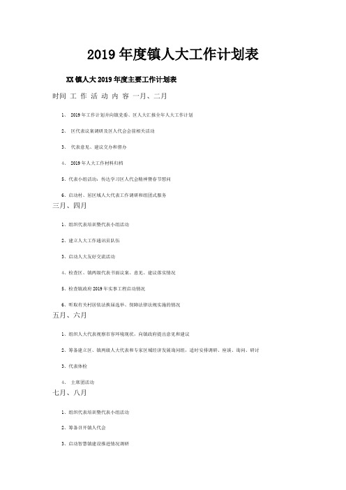 最新-2019年度镇人大工作计划表 精品