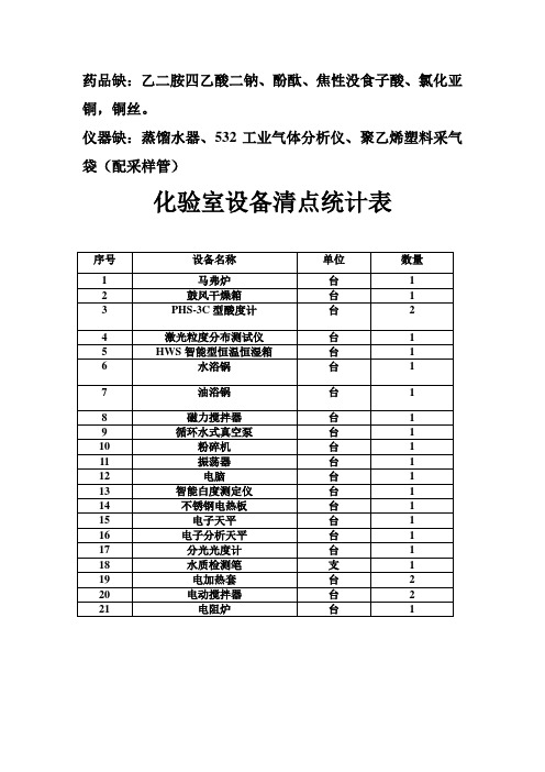 化验室仪器药品清点统计表