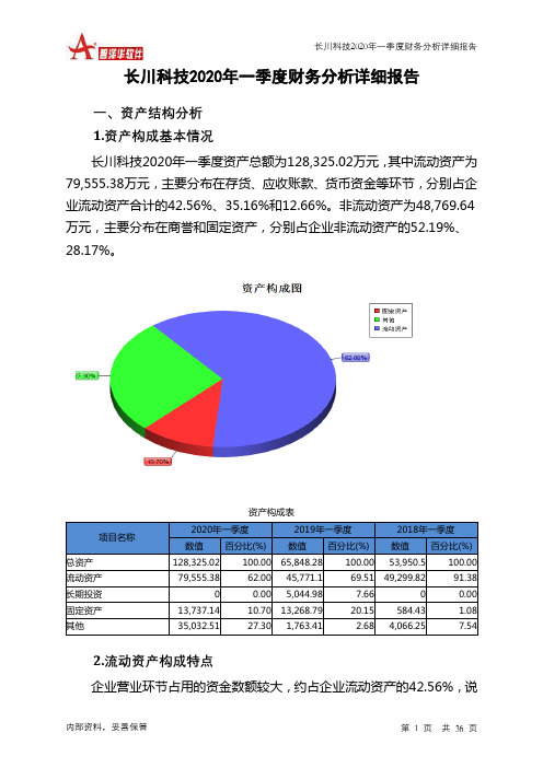 长川科技2020年一季度财务分析详细报告