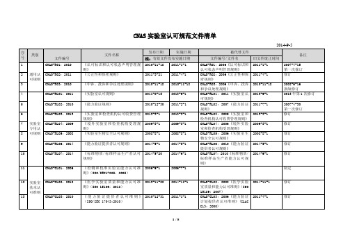 实验室认可规范文件清单