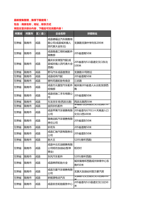 新版甘肃省陇南市成县汽车4S店企业公司商家户名录单联系方式地址大全50家