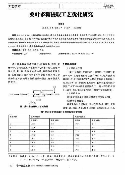 桑叶多糖提取工艺优化研究