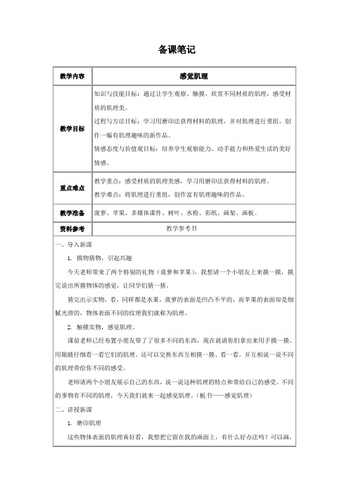感觉肌理
