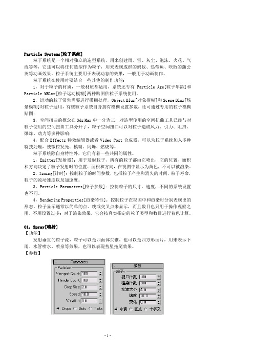 01-Particle Systems[粒子系统]