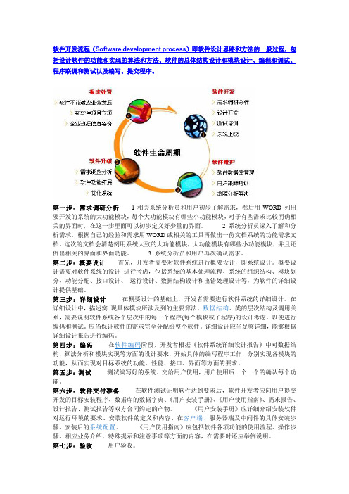 软件设计流程