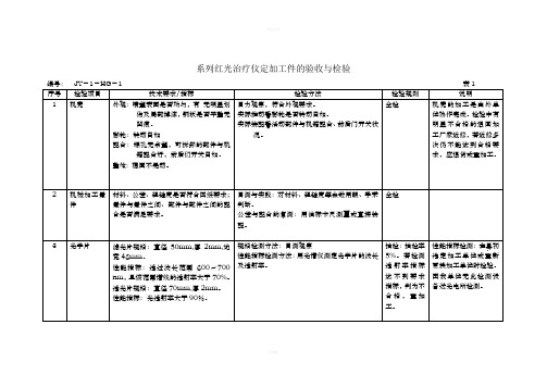 红光治疗仪检验文件