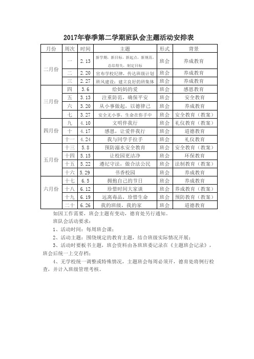 春季第二学期班队会主题活动安排表