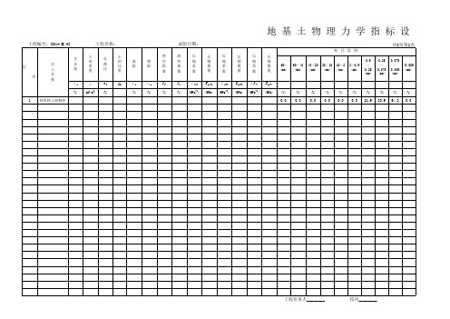 物理力学设计参数表