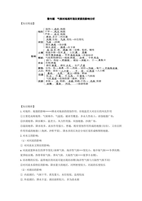 专题二 天气与气候 微专题2.6 气候对地理环境各要素的影响分析-二轮地理微专题要素探究与设计 Word版含解析