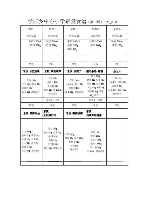 学生餐1-4周(带量食谱)