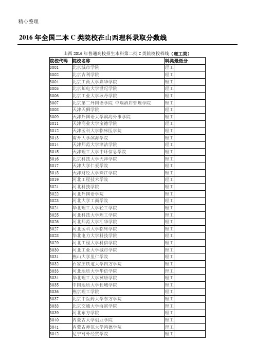 2016年全国二本C类院校在山西理科录取分数线