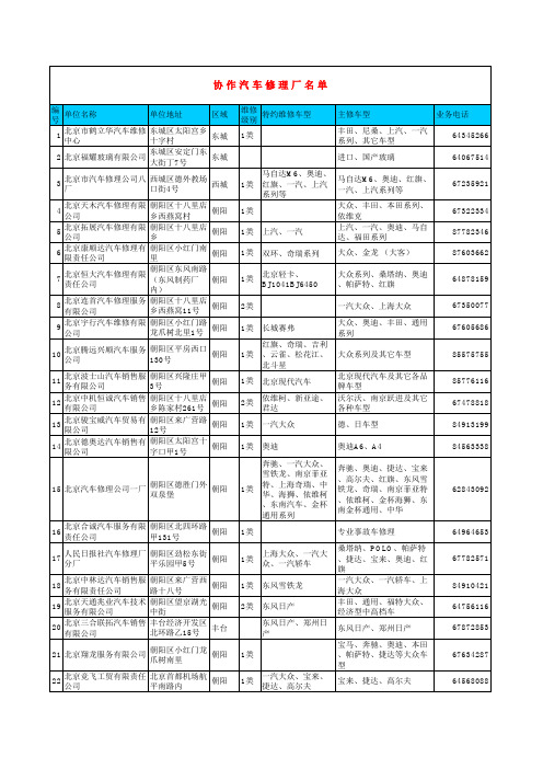 作汽车修理厂名