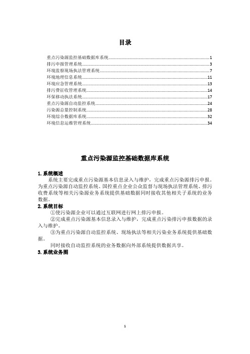 环保管理系统