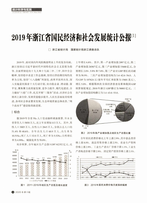 2019年浙江省国民经济和社会发展统计公报