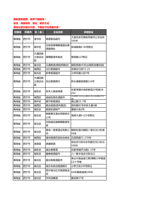 新版青海省西宁市酒水批发企业公司商家户名录单联系方式地址大全1540家