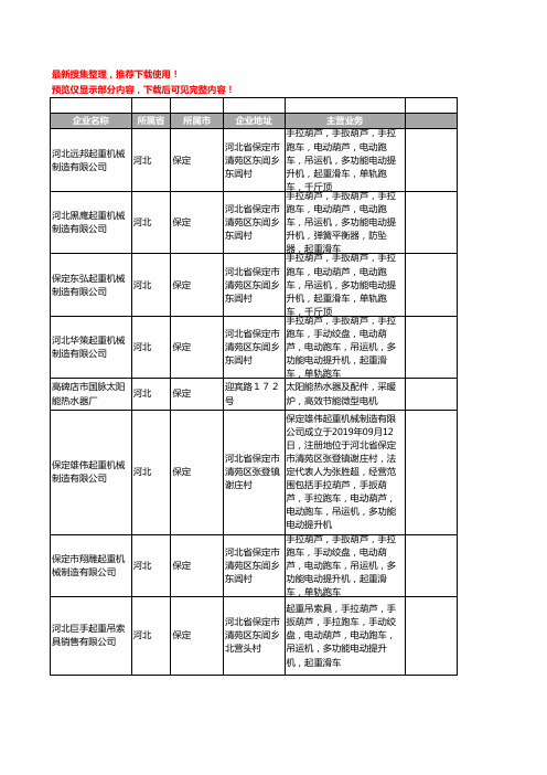 新版河北省保定微型电机工商企业公司商家名录名单联系方式大全26家