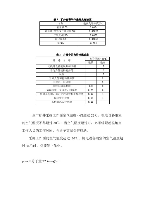 井下有害气体及温度风速限值