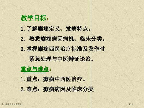 小儿癫痫专业知识讲座