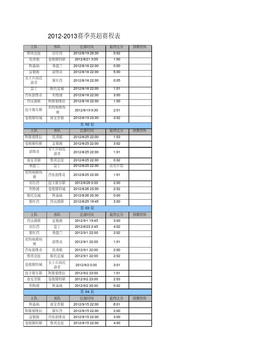 2012-2013英超完全赛程表