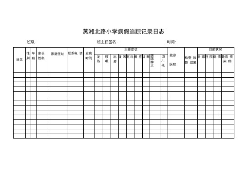 学校传染病防控相关表格资料讲解