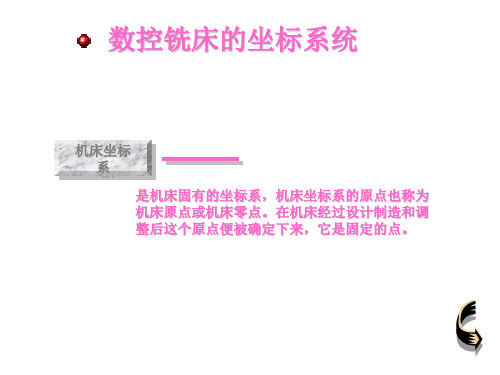 2数控铣床的坐标系