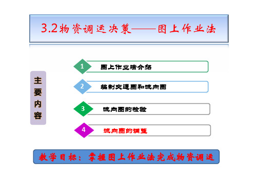 运输组织学图上作业法