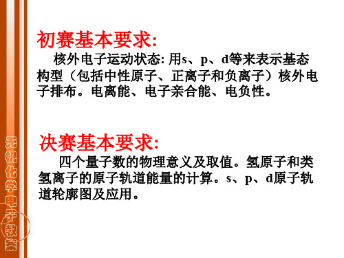 氢原子光谱特征