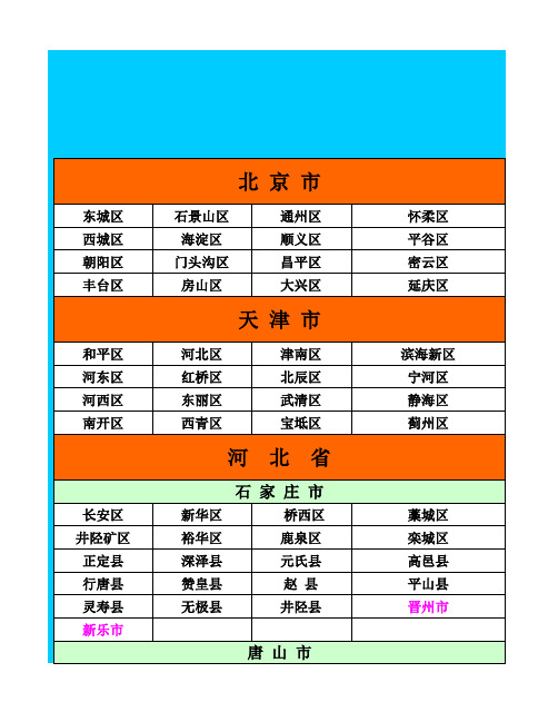 全国各省-市、自治区行政区域划分一览表(xls页)