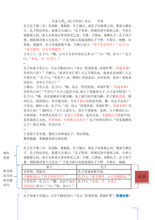 共备大纲_《孔子世家》史记